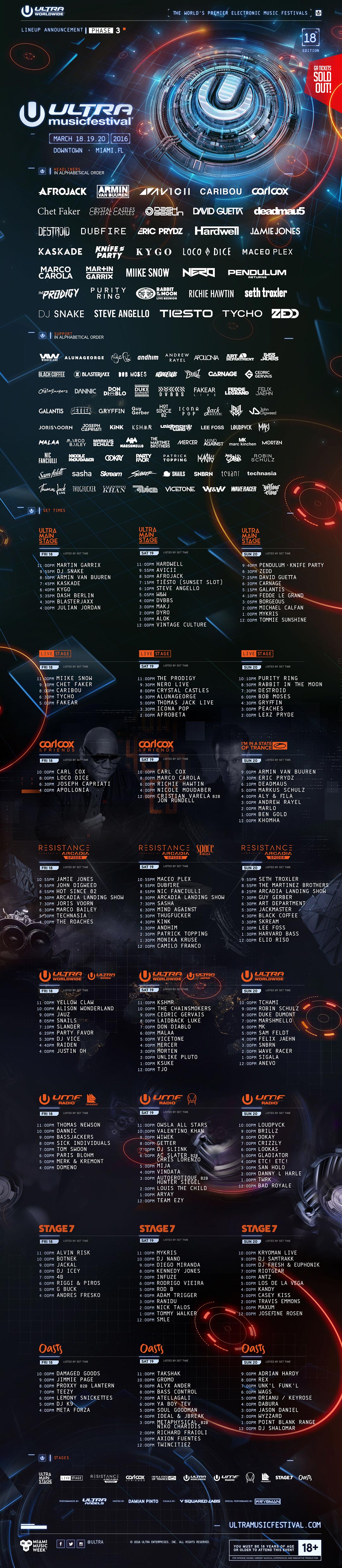 Ultra Miami 2016